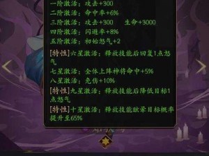 《阴阳师手游姑获鸟碎片速刷攻略：快速获取碎片的实用技巧》