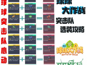 球球大作战实用攻略合集：如何在游戏中快速成长并获胜