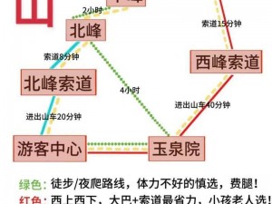 武林英雄传华山攻略：挑战自我，登顶华山之巅