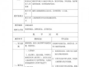 如何让学生更好地理解开垦母亲肥沃的土地教案？