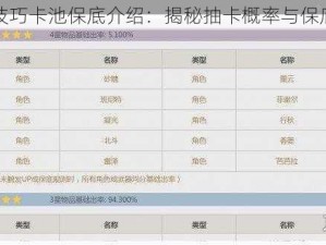 神角技巧卡池保底介绍：揭秘抽卡概率与保底机制