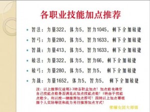 荣耀大天使转职搭配推荐：如何根据实事信息选择最适合你的职业