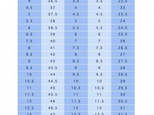 国内尺码和欧洲尺码表有何不同？如何选择适合自己的尺码？