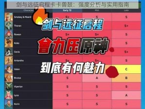 剑与远征启程卡卡兽鼓：强度分析与实用指南