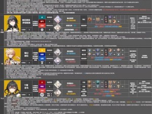 深空之眼阿波罗培养全攻略：眼光煌神格选择与刻印搭配深度解析