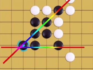 五子棋技巧与套路大揭秘你知道多少？