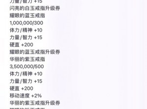 DNF卡骨戒攻略详解：最新方法助你轻松掌握戒指卡牌技巧