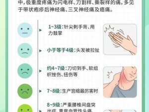 为什么要试看 120 秒免费体验区？有何痛点？如何解决？