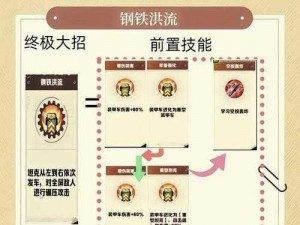 《怪物大作战：玩法系统教程全揭秘》