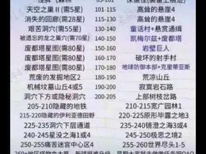 快速冲级攻略：斩魂练级路线图解，助你轻松升级