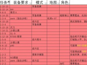 深入解析战地手游安装全流程与顶级配置设置指南