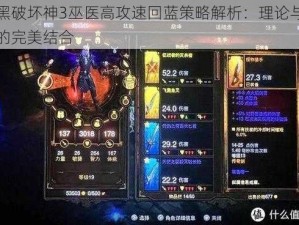 暗黑破坏神3巫医高攻速回蓝策略解析：理论与实践的完美结合