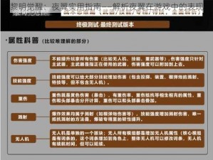 黎明觉醒：夜翼实用指南——解析夜翼在游戏中的表现