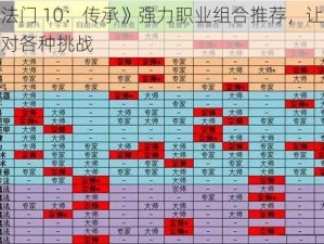 《魔法门 10：传承》强力职业组合推荐，让你轻松应对各种挑战