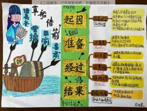 《三国梗传：巧用草船借箭，攻略图文详解》