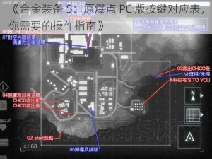 《合金装备 5：原爆点 PC 版按键对应表，你需要的操作指南》