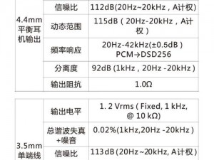 adc 影视年龄确认实名认证为何如此重要？怎样才能通过认证？大驾光临前需要注意什么？