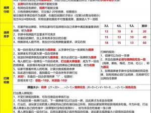 神魔之塔高塔秘境转珠手法解析：攻略秘籍助你掌握核心技巧