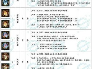 《武林英雄传：深度解析反伤反噬流进阶攻略，铸就无敌传奇》