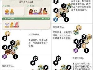 剑与远征万灵之幽通关打法阵容攻略：巧用英雄组合，轻松攻克难关