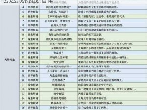 《原神》灯后勤绩任务首日攻略大解密：轻松达成挑战指南