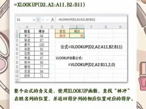 avatarify怎么用(Avatarify 怎么用？教你快速上手的使用方法)