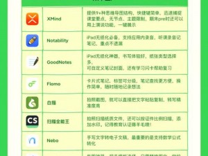 鱿鱼 APP 如何帮助你更好地学习？