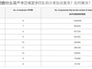 为什么国产卡二卡三卡四乱码分类如此复杂？如何解决？