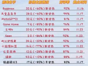 《人类一败涂地：幽灵列车挑战攻略全解析》