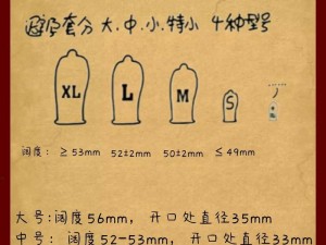 芙卡洛斯避孕套的尺寸选择有哪些、芙卡洛斯避孕套的尺寸如何选择？