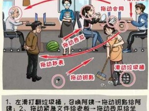 根据实事信息，巧用看你怎么秀找到办公室隐藏大佬通关攻略