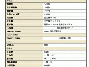 终极街头霸王 4 出招表：格斗游戏的终极秘籍