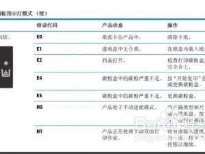 在惠普打印机网站上如何查找常见问题的解决方案？