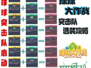 球球大作战战争魔王合成升级所需材料大盘点