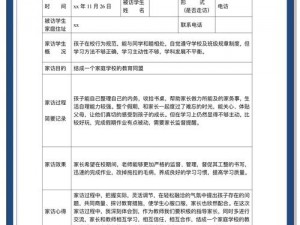 沈芯语老师家访 md0050：学生为何害怕？家长如何应对？