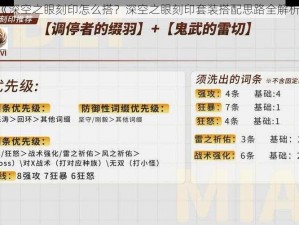 《深空之眼刻印怎么搭？深空之眼刻印套装搭配思路全解析》