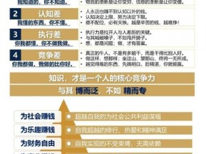 Esim财富密码：解锁赚钱方法与实践战斗技巧之路