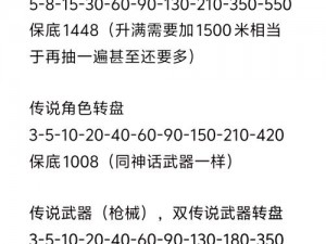 使命召唤7全攻略：作弊代码大全集锦，助你畅游游戏世界