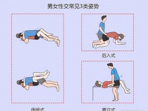 在性生活中，你是否有过以下困扰？如何掌握正确的性方式和技巧？