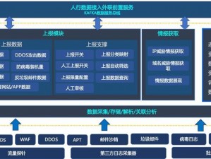 咔叽探险队情报共享问题汇总详解：信息透明与团队协作的关键