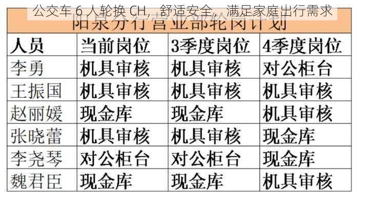 公交车 6 人轮换 CH，舒适安全，满足家庭出行需求