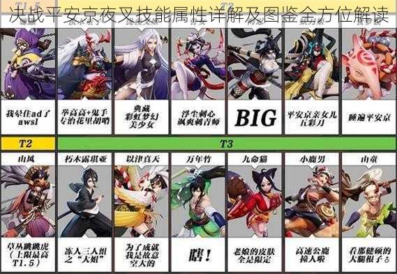决战平安京夜叉技能属性详解及图鉴全方位解读