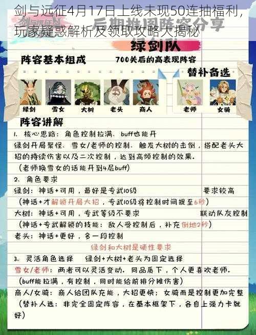 剑与远征4月17日上线未现50连抽福利，玩家疑惑解析及领取攻略大揭秘