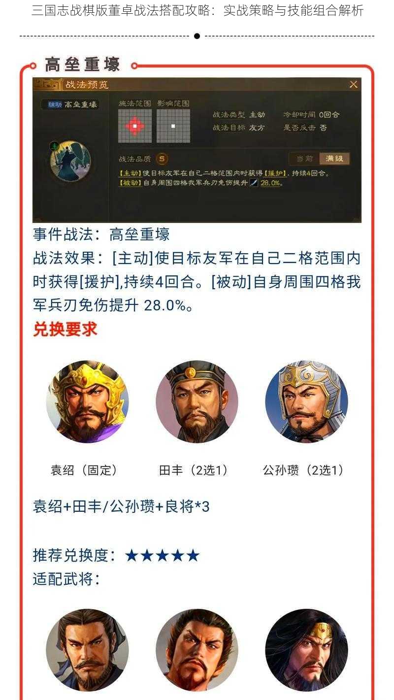 三国志战棋版董卓战法搭配攻略：实战策略与技能组合解析