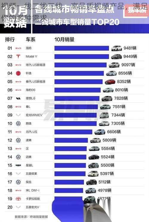 视频一线二线三线,高品质视频产品,满足你的多种需求