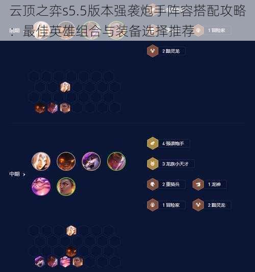云顶之弈s5.5版本强袭炮手阵容搭配攻略:最佳英雄组合与装备选择推荐