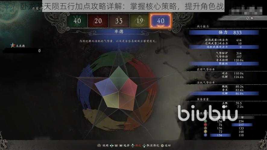 卧龙苍天陨五行加点攻略详解:掌握核心策略,提升角色战力指南
