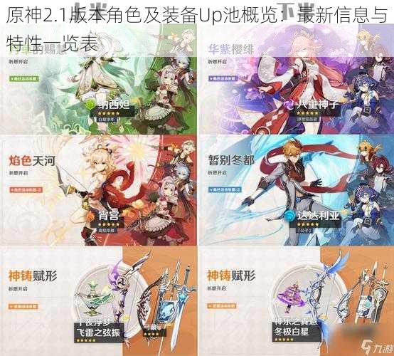 原神2.1版本角色及装备Up池概览:最新信息与特性一览表
