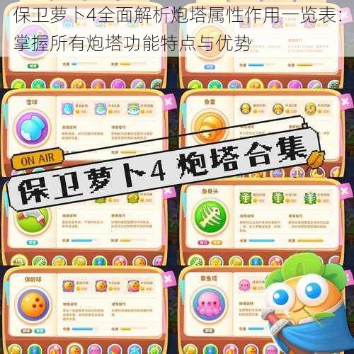保卫萝卜4全面解析炮塔属性作用一览表:掌握所有炮塔功能特点与优势