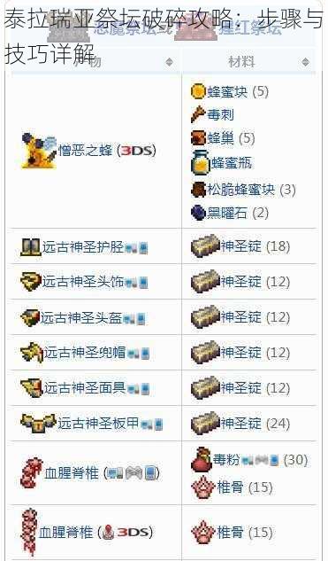 泰拉瑞亚祭坛破碎攻略:步骤与技巧详解